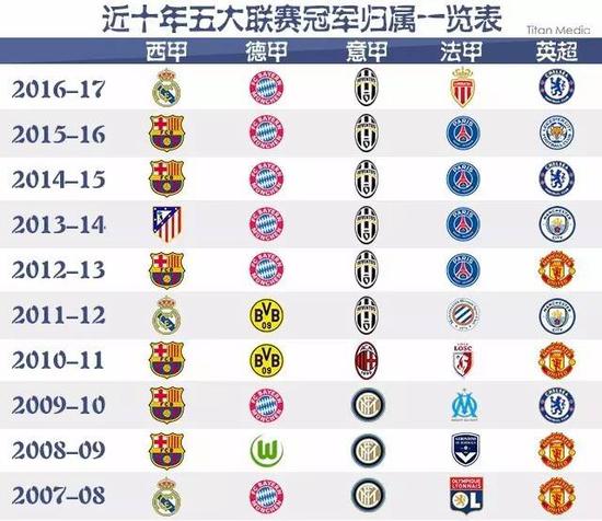 绿色制造的