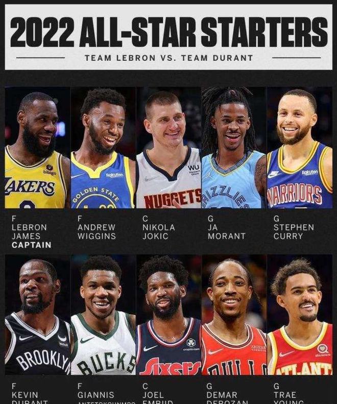 比赛数据 比赛数据