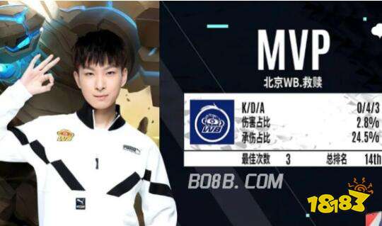 这一精彩瞬 这一精彩瞬